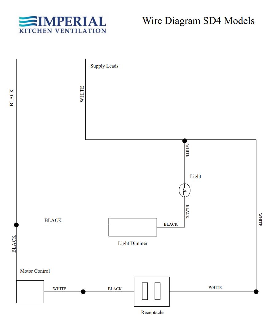 Imperial C2024SD4-12-SS 430 CFM 24 Wide Range Hood Insert