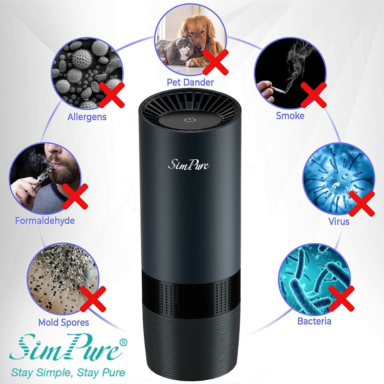 SimPure HC3 360° Car Air Purifier 4-Stage Filtration Cleaner Captures... 